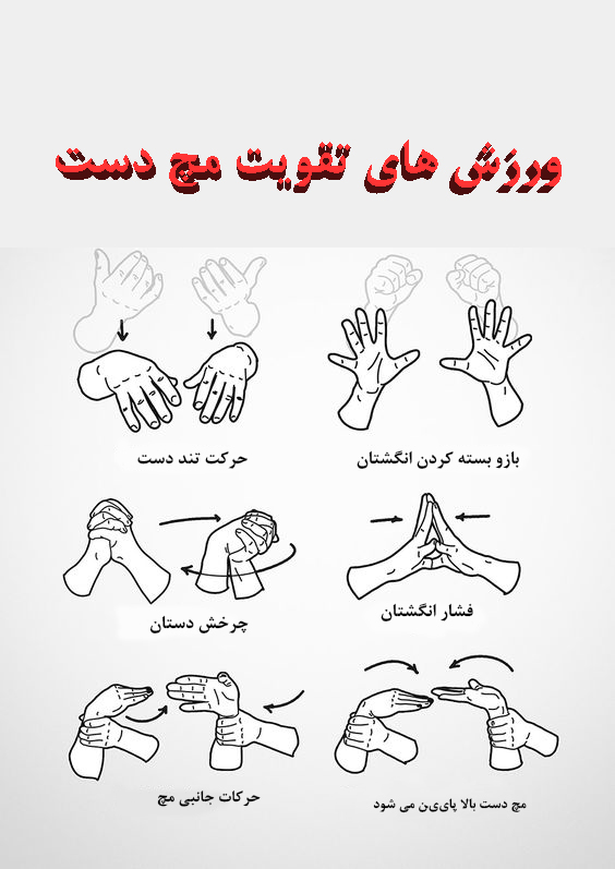 تقویت مچ دست